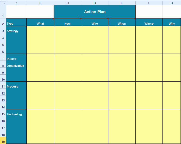 Action Planning Template Excel Best Of Action Plan Template Excel