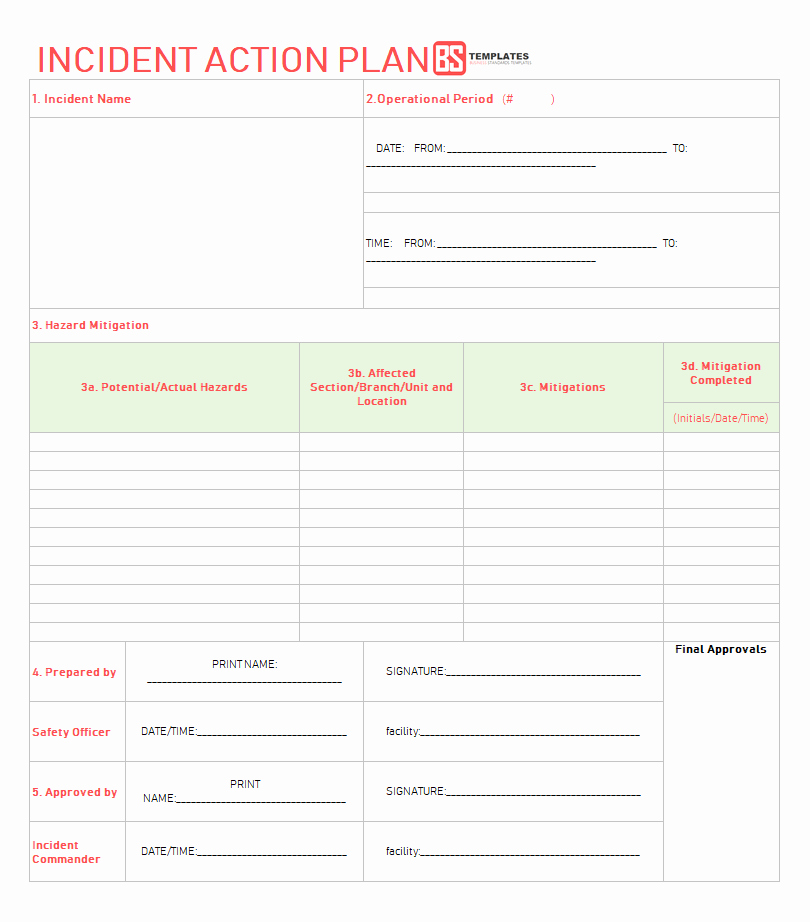 Action Planning Template Excel Elegant Action Plan Templates – Free Templates [word