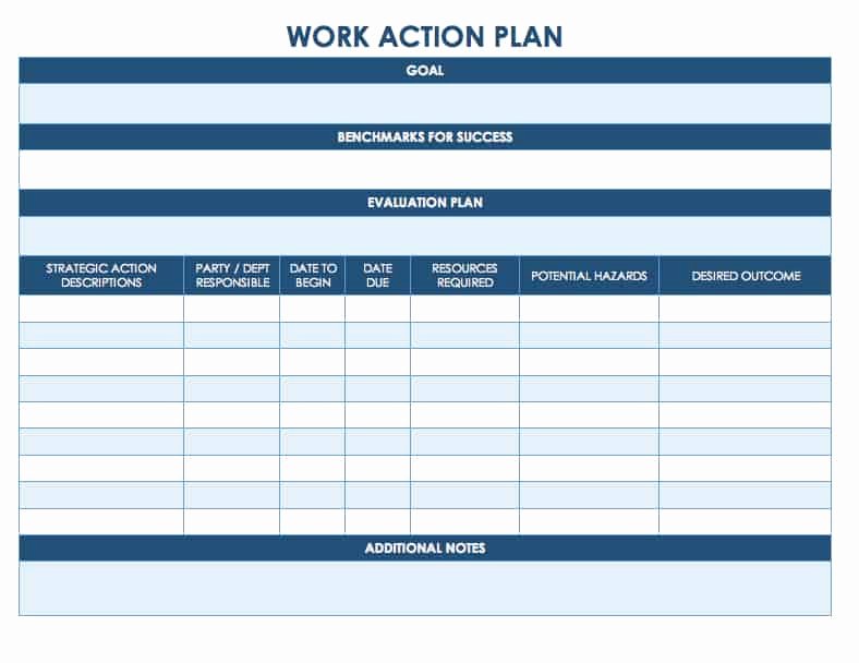 Action Planning Template Excel Fresh Free Action Plan Templates Smartsheet