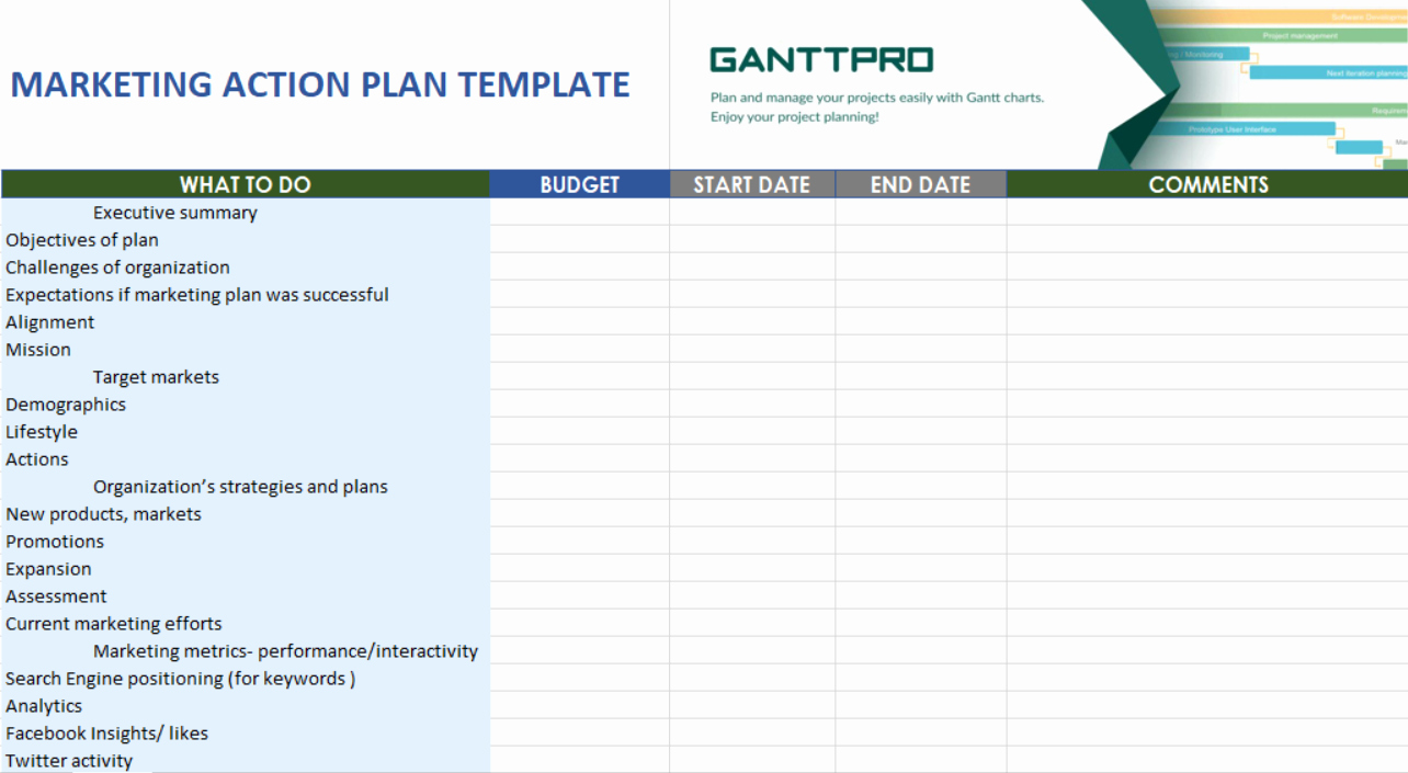 Action Planning Template Excel Fresh Marketing Action Plan Template Free Download