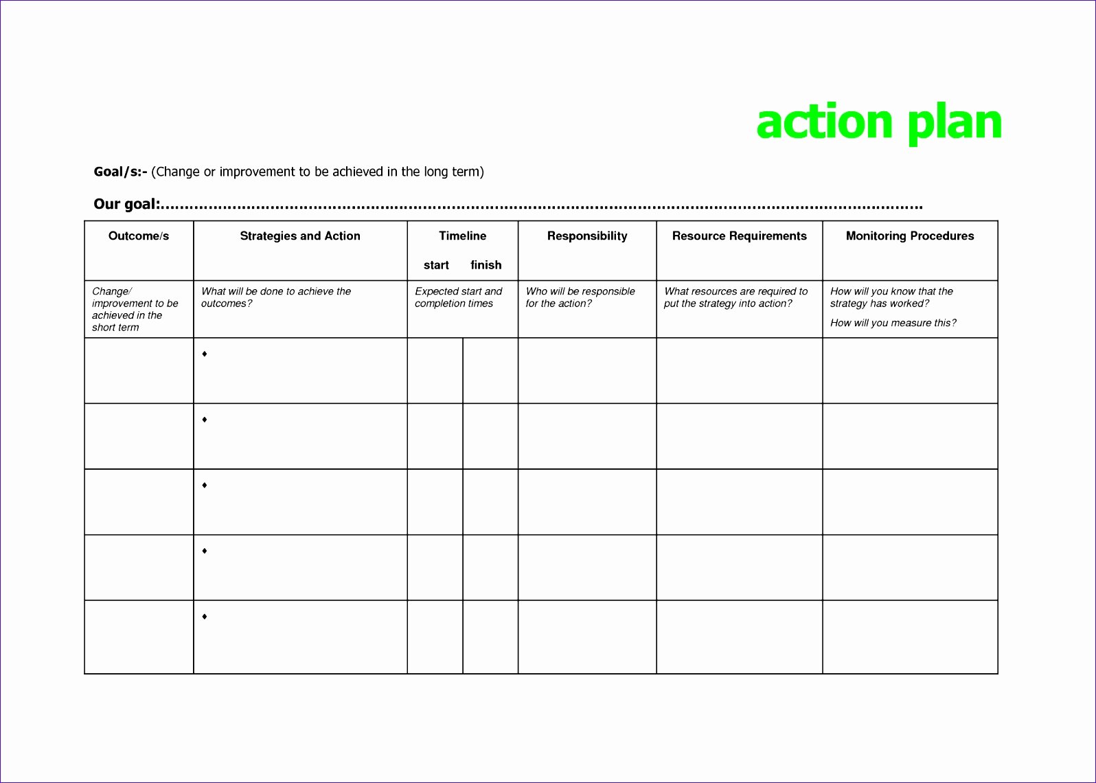 Action Planning Template Excel Inspirational 10 Action Plan Excel Template Exceltemplates