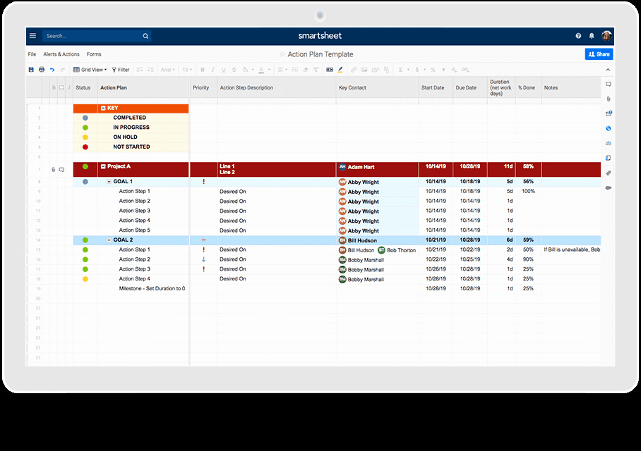 Action Planning Template Excel Inspirational top Project Plan Templates for Excel