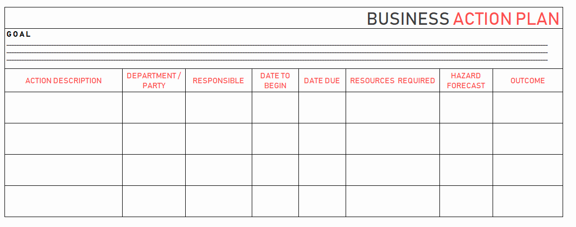 Action Planning Template Excel Luxury Action Plan Templates – Free Templates [word