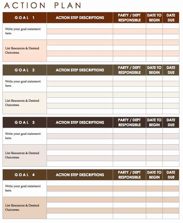 Action Planning Template Excel Unique How to Create An Implementation Plan