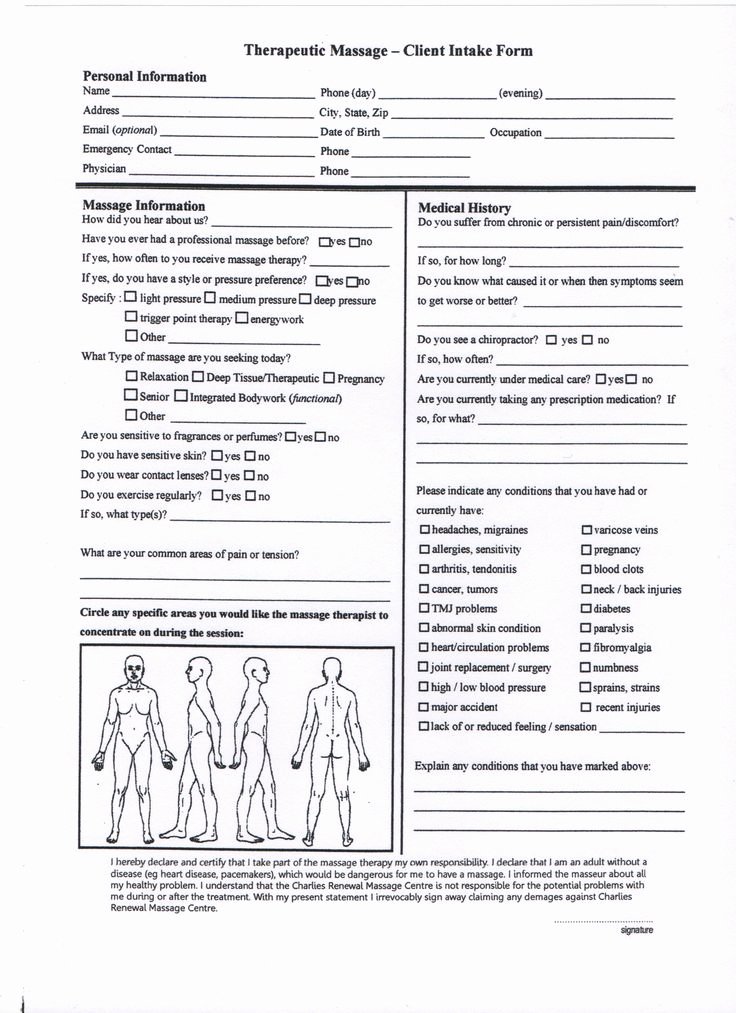 Acupuncture Intake form Template Luxury 19 Best soap forms Images On Pinterest