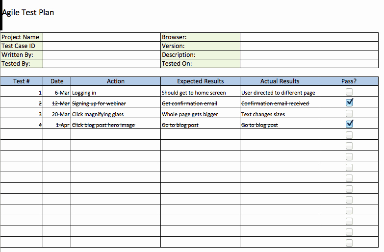 Agile Project Plan Template Excel Fresh Free Agile Project Management Templates In Excel