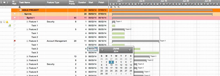 Agile Project Plan Template Excel Inspirational Free Agile Project Management Templates In Excel