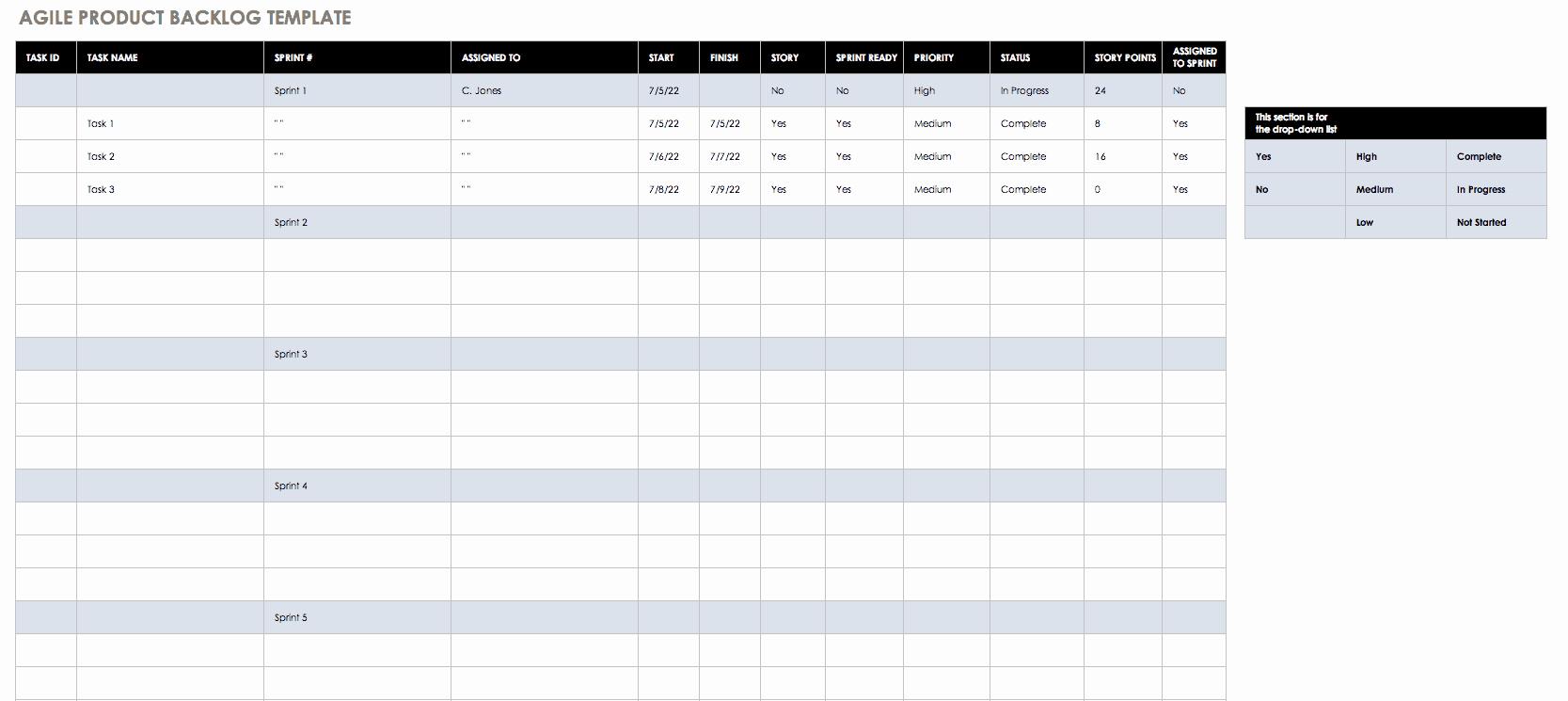 Agile Project Plan Template Excel Lovely Free Agile Project Management Templates In Excel