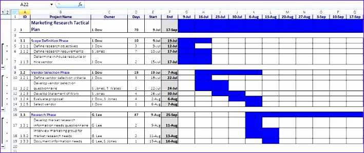 Agile Project Plan Template Excel New 10 Project Outline Template Excel Exceltemplates