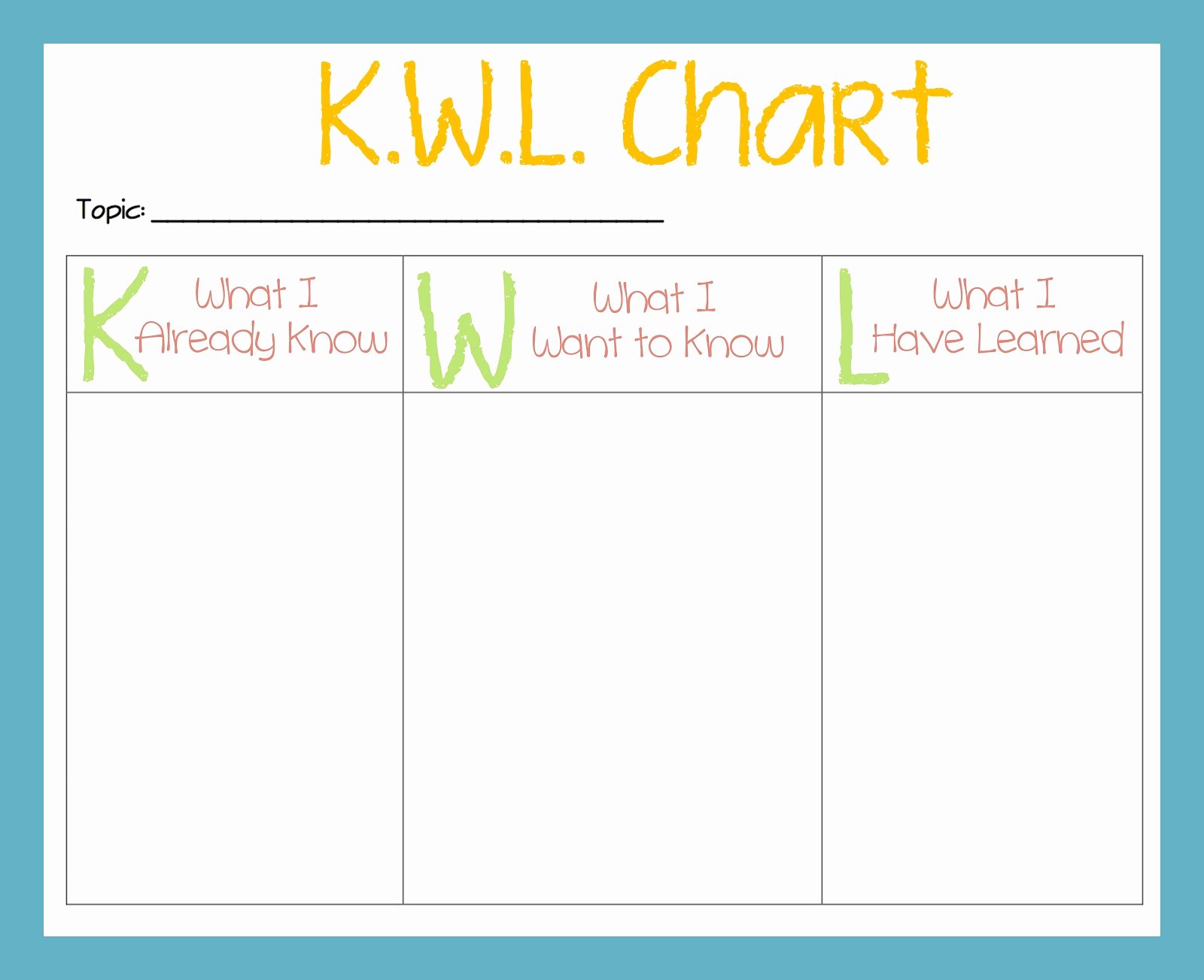 Avid Lesson Plan Template Inspirational K W L Chart