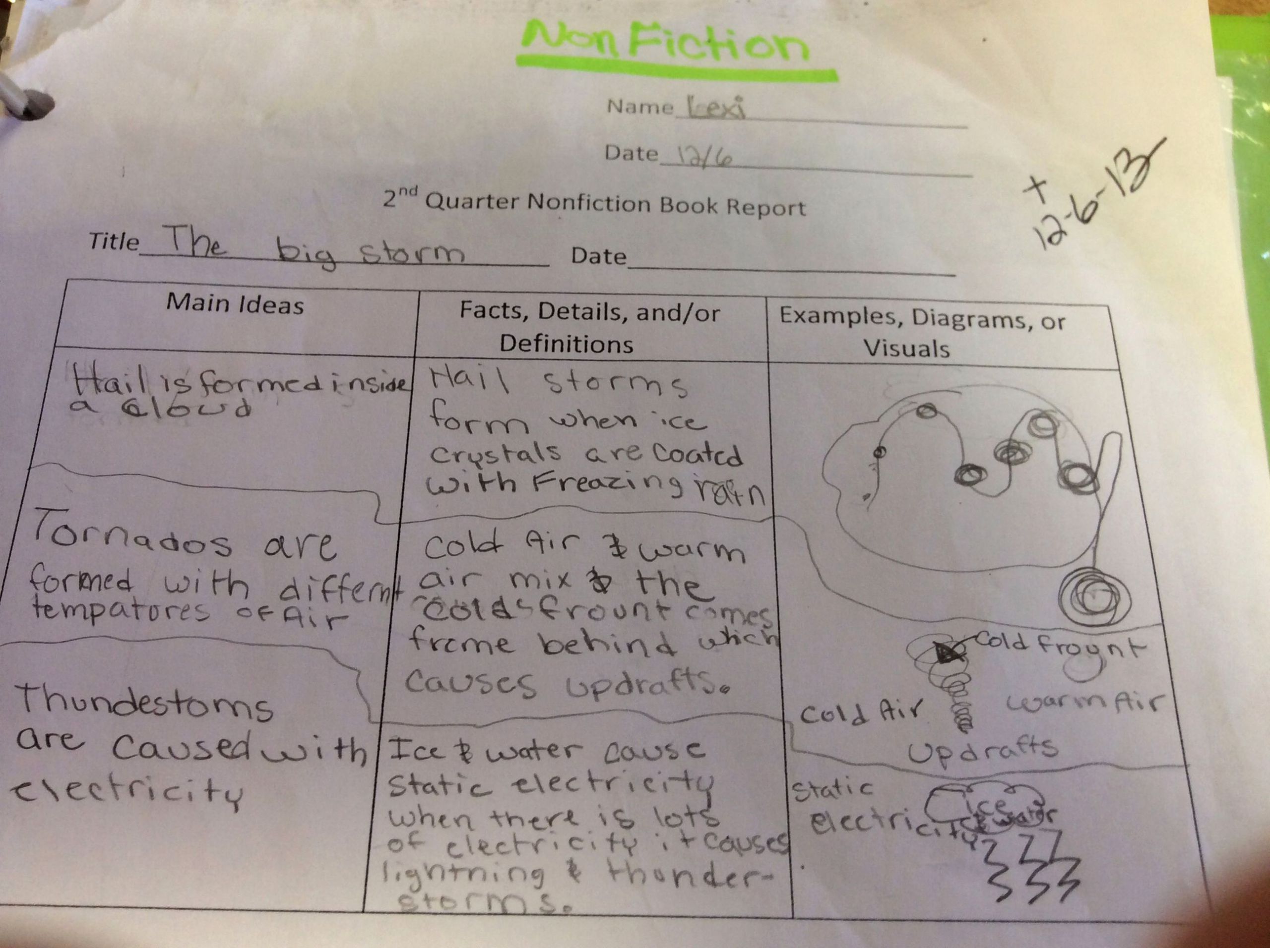 Avid Lesson Plan Template Unique Fourth Grade 3 Column Notes for Science