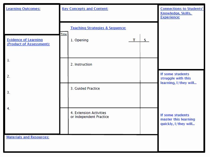 Backwards Lesson Planning Template Awesome 7 Best Images About Backward Planning On Pinterest