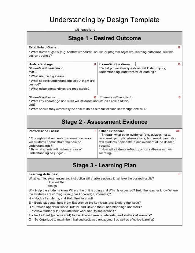 Backwards Lesson Planning Template Awesome Ubd Template with Guiding Questions Yassessment