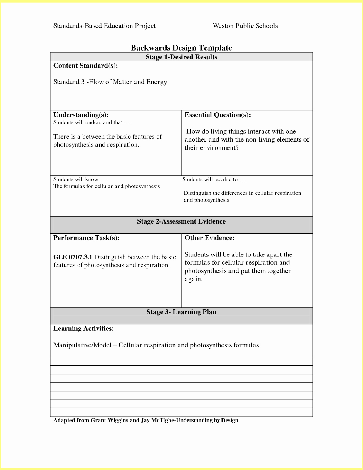 Backwards Lesson Planning Template Best Of Backward Design Lesson Plan Template