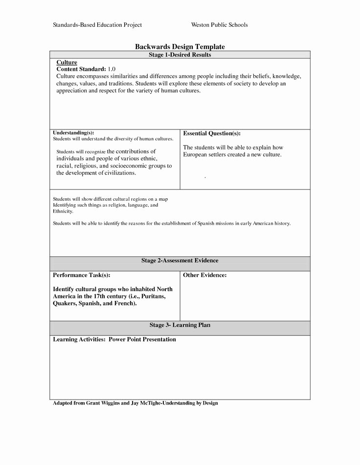 Backwards Lesson Planning Template Best Of Backward Design Lesson Template