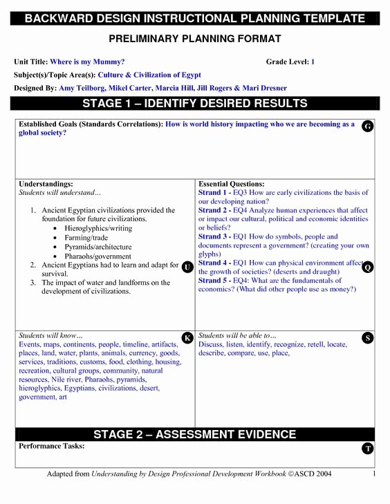 Backwards Lesson Planning Template Best Of Backwards Design Lesson Plan Template