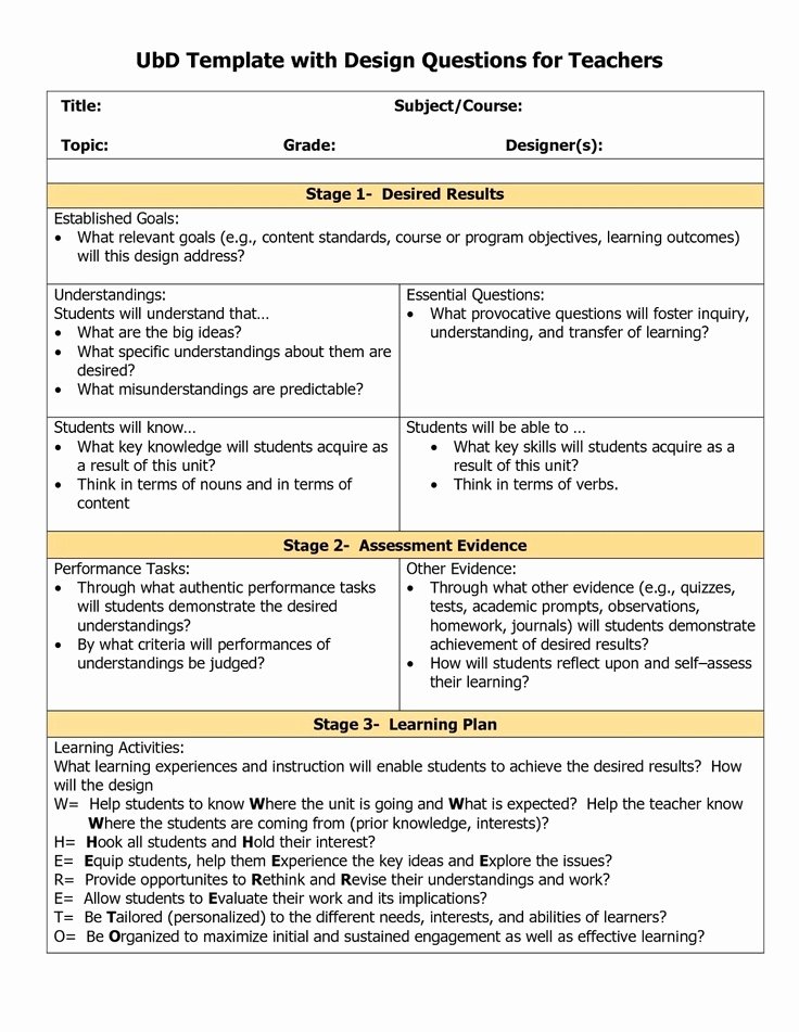 Backwards Lesson Planning Template Best Of Understanding by Design Unit Plan Template