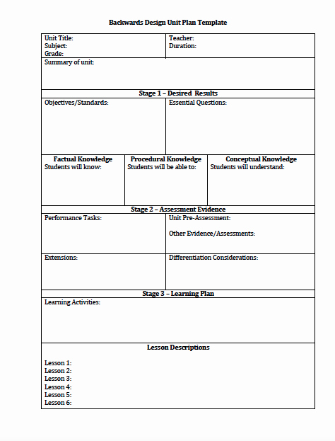 Backwards Lesson Planning Template Elegant the Idea Backpack Unit Plan and Lesson Plan Templates for