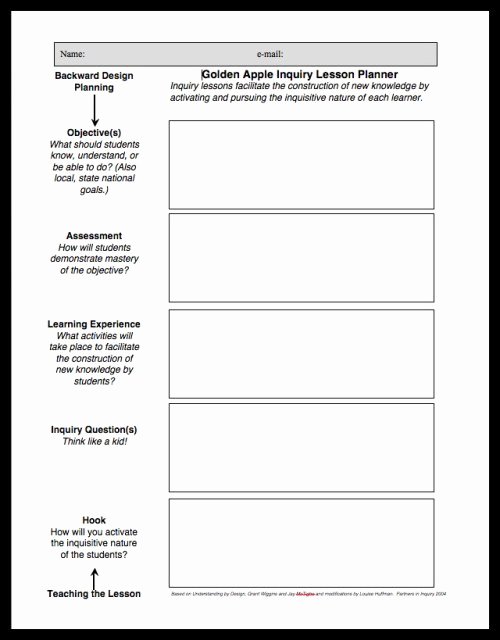 Backwards Lesson Planning Template Inspirational Stem Lesson Planning