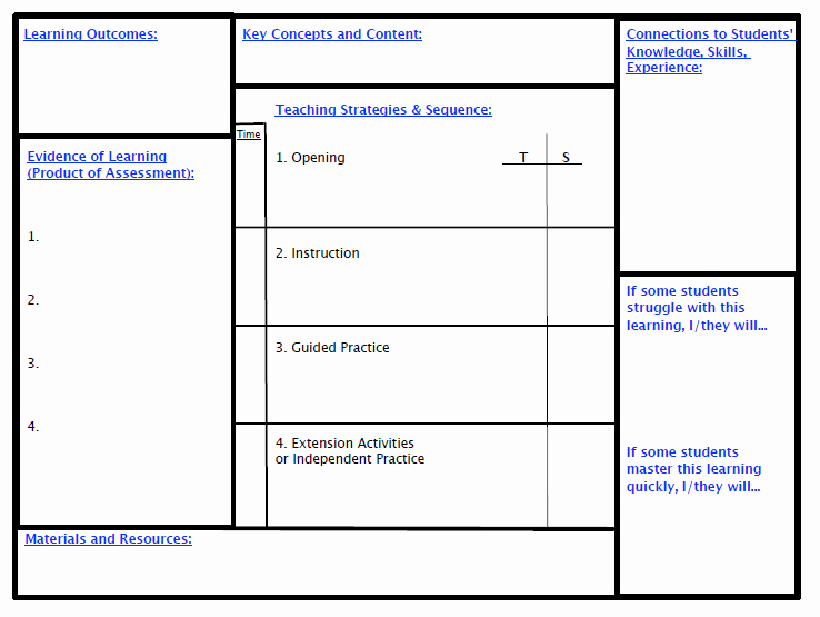 Backwards Lesson Planning Template Lovely Backward Planning Template