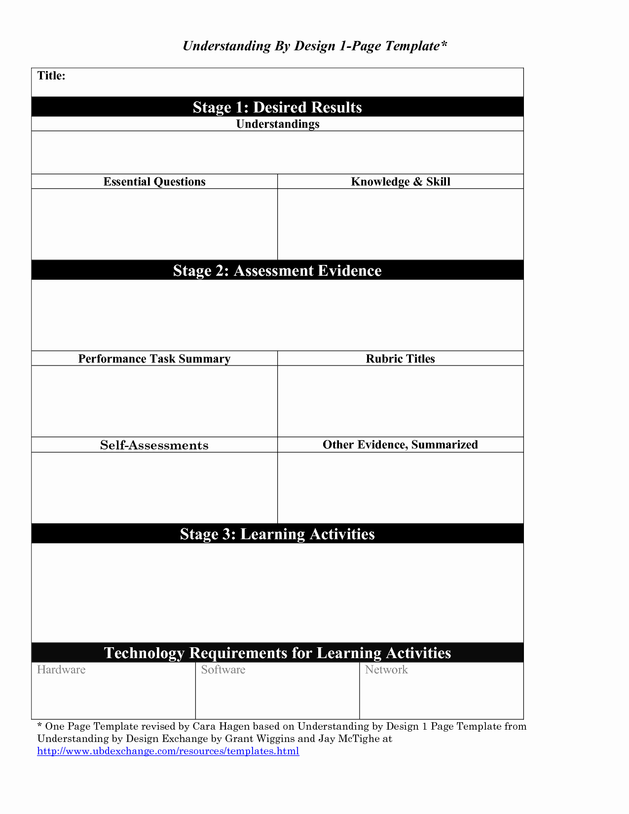 Backwards Lesson Planning Template Lovely Understanding by Design 1 Page Template Doc Understanding