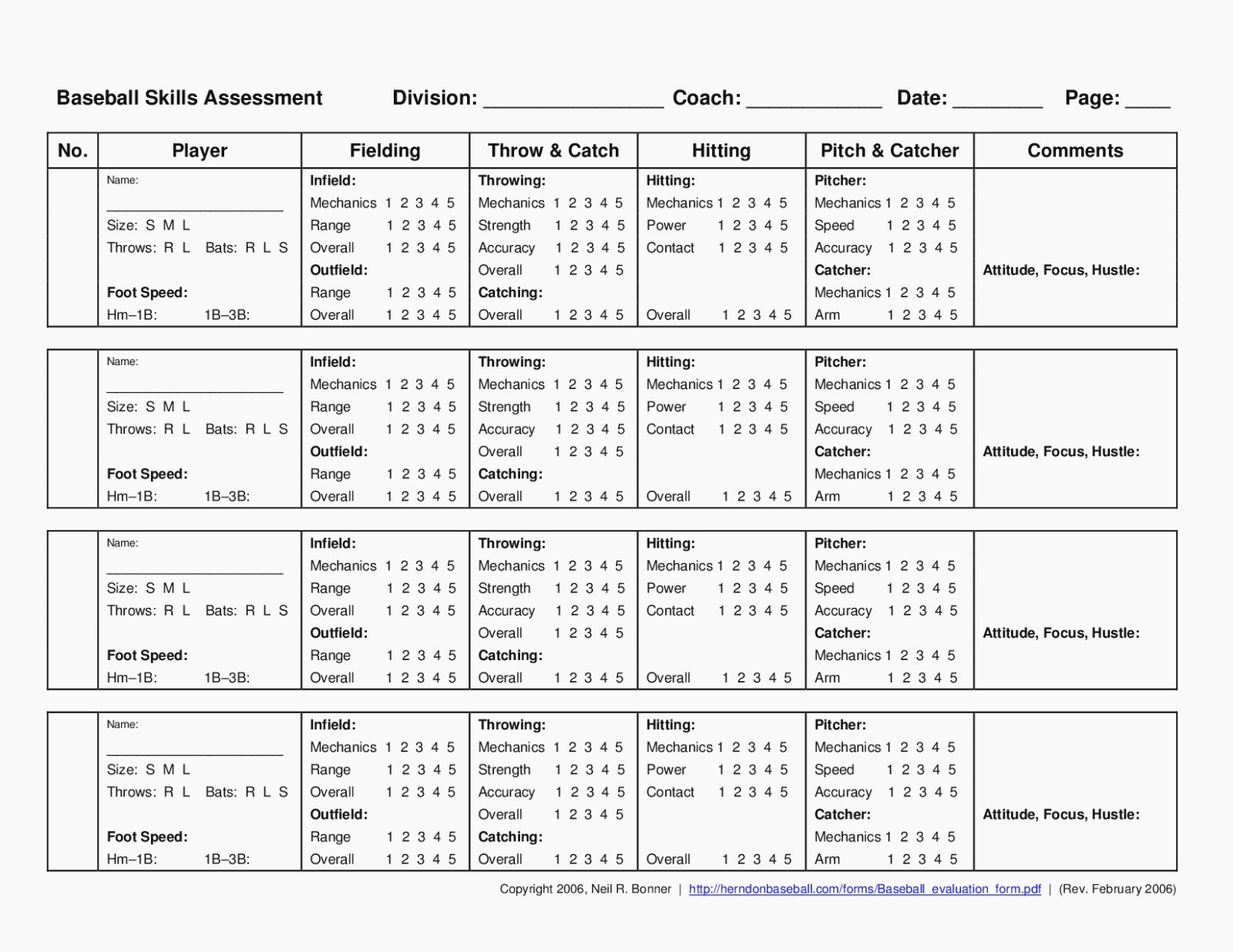 Baseball Registration form Template Lovely 15 Shocking Facts About