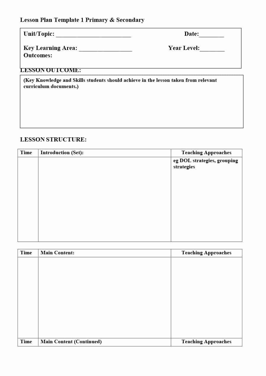 Basic Lesson Plan Template Word Elegant 39 Best Unit Plan Templates [word Pdf] Template Lab