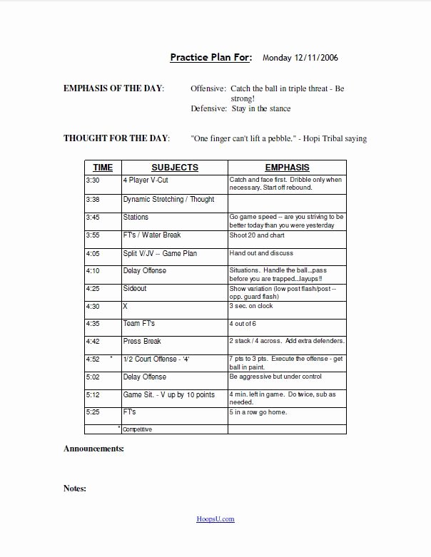 Basketball Practice Plan Template Excel Best Of Basketball Practice Plan Template