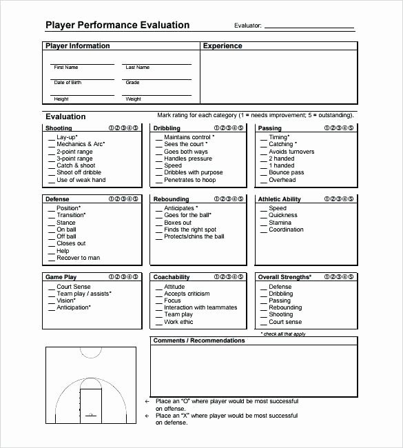 Basketball Practice Plan Template Excel New Basketball Practice Plan Template – Jsondb