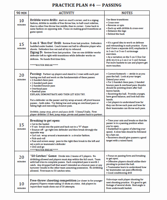 Basketball Practice Plan Template Excel Unique Basketball Practice Plan Template