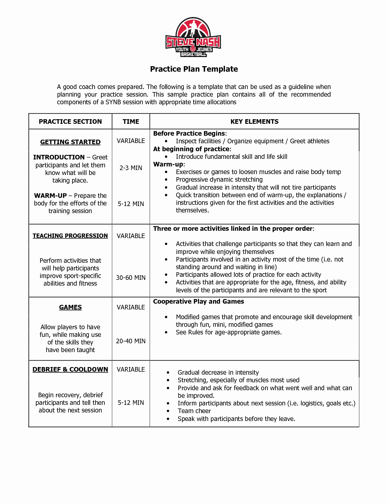 Basketball Practice Plan Template Word Awesome Basketball Practice Plan Template