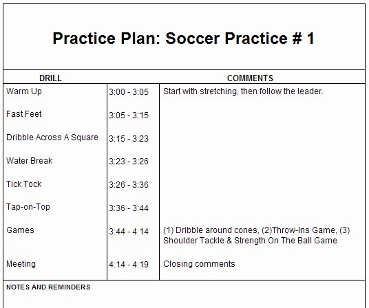 Basketball Practice Plan Template Word Fresh Basketball Practice Plan Template