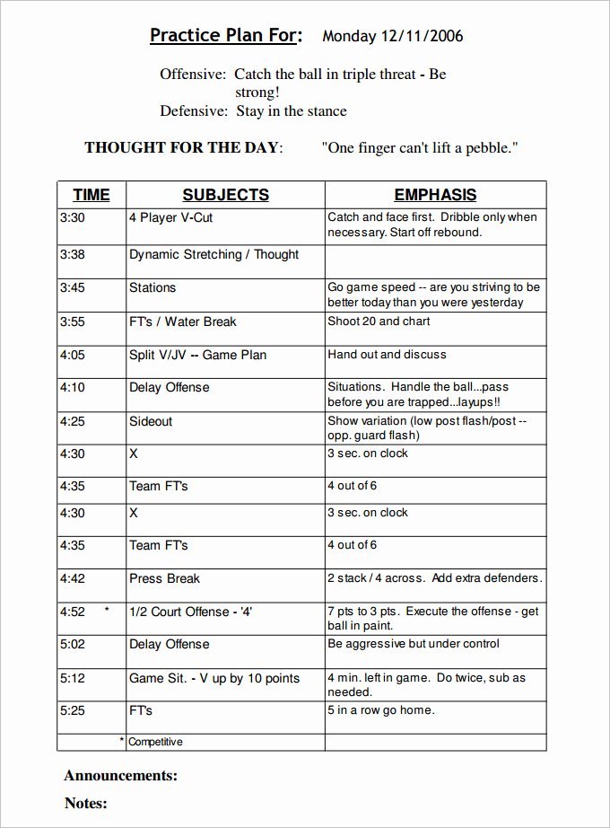 Basketball Practice Plan Template Word Inspirational Basketball Practice Plan Template 3 Free Word Pdf