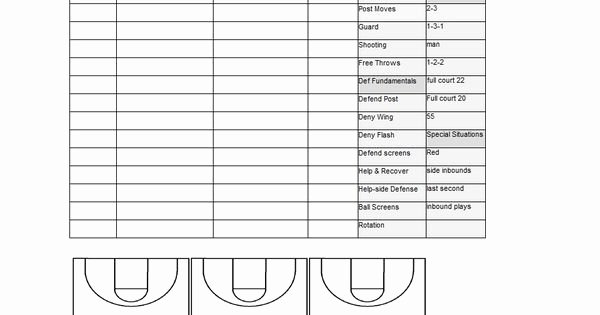 Basketball Practice Schedule Template Beautiful Basketball Practice Plan Template Sample