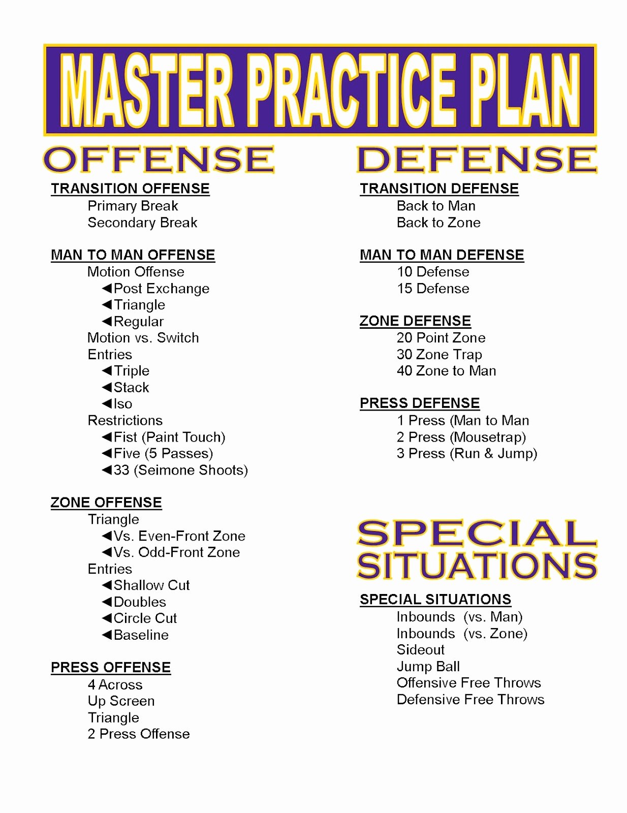 Basketball Practice Schedule Template Unique Hoop thoughts Do You Have A Master Practice Plan