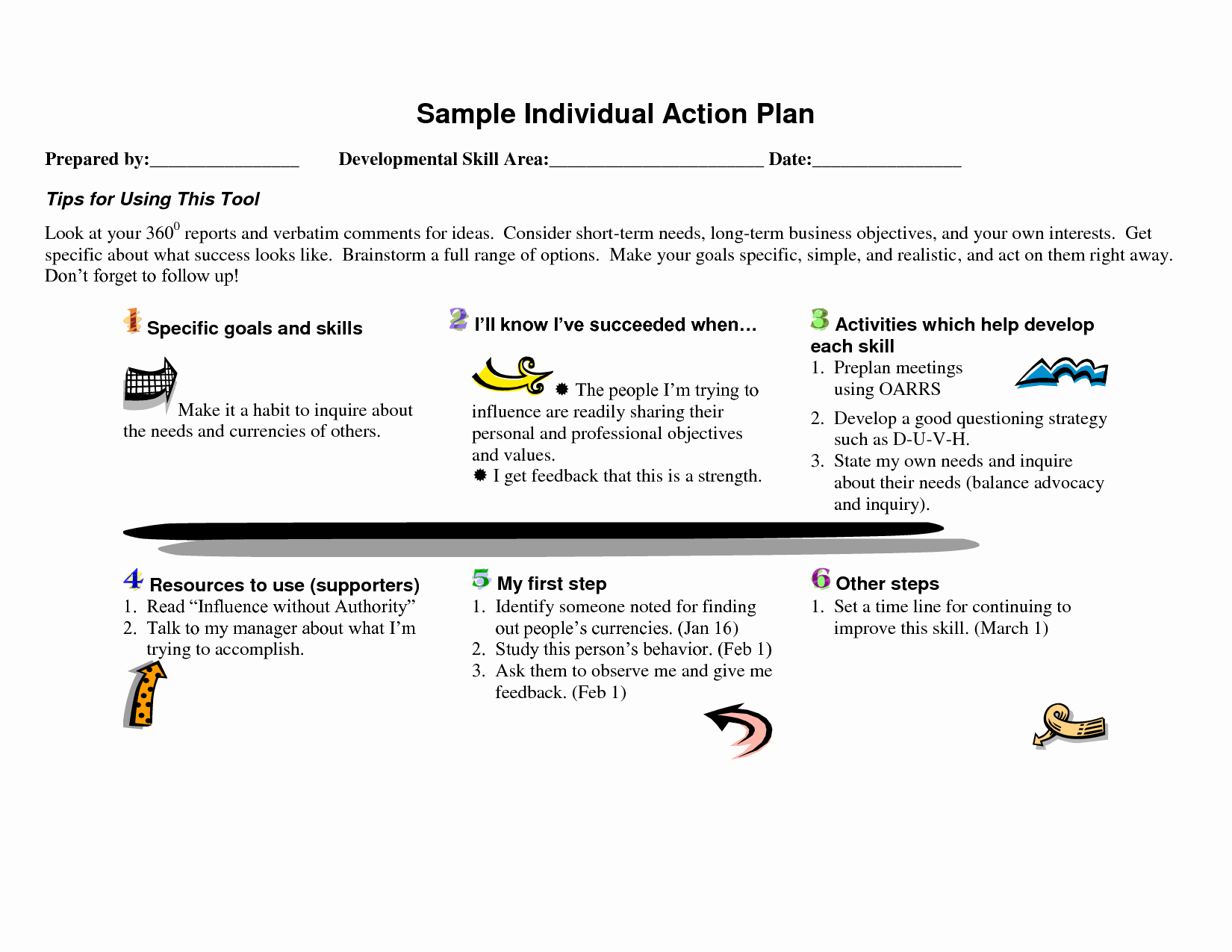 Behavior Action Plan Template Beautiful Individual Behavior Support Plan Action Plan Template form