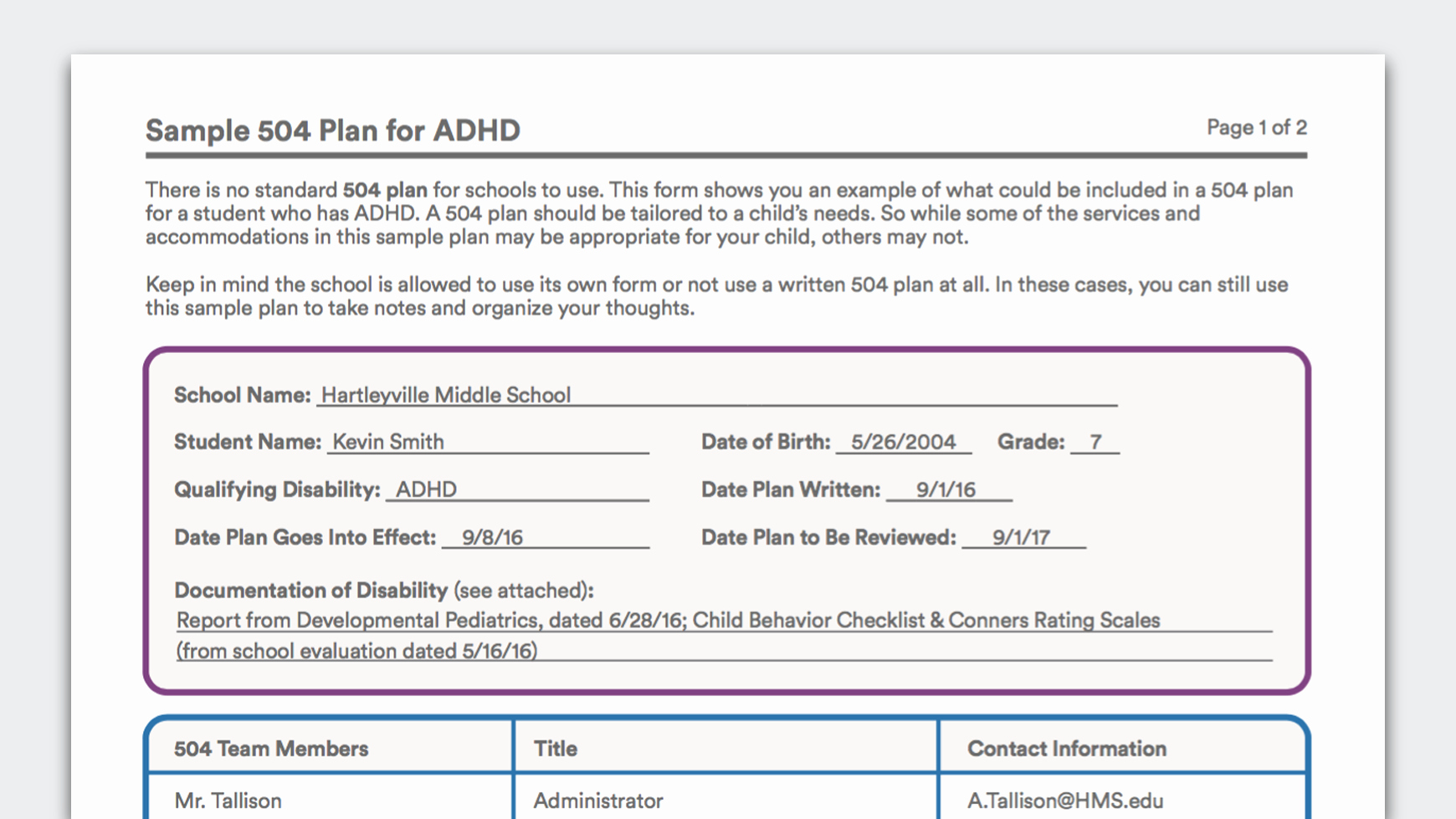 Behavior Action Plan Template Luxury Download Sample 504 Plan for A Child with Adhd