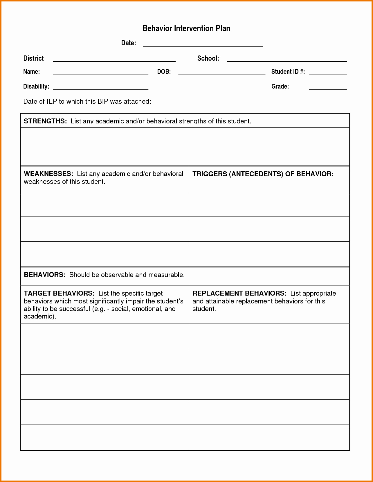 Behavior Action Plan Template New Behavior Intervention Plan