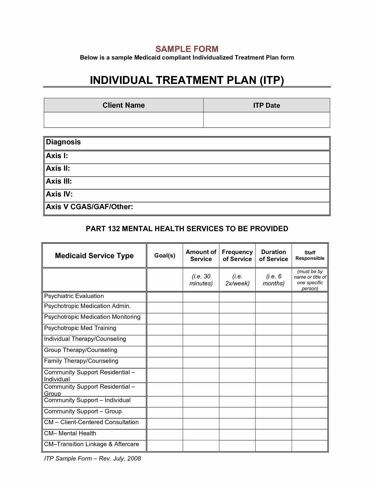 Behavioral Health Treatment Plan Template Luxury 4 Free Treatment Plan Templates Excel Pdf formats