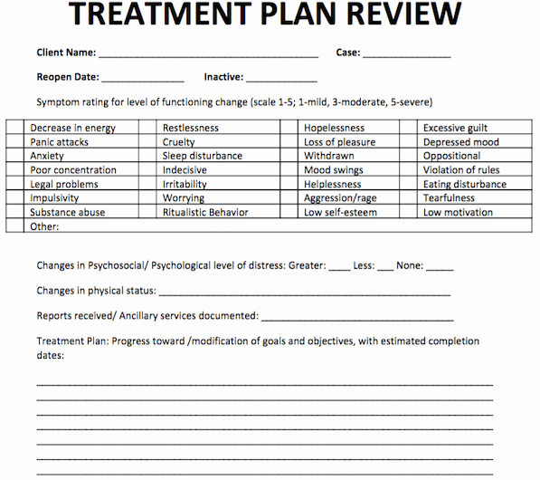 Behavioral Health Treatment Plan Template New Treatment Plan Review Templates