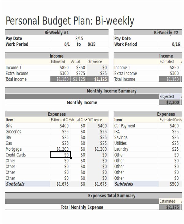 Bi Weekly Schedule Template Best Of 11 Sample Bud Calendar Templates Word Pages
