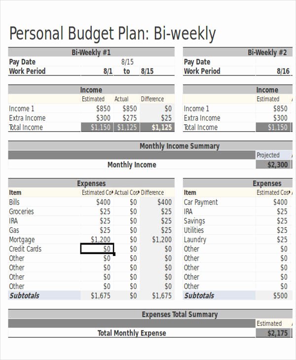 Bi Weekly Schedule Template Best Of 11 Sample Bud Calendar Templates Word Pages