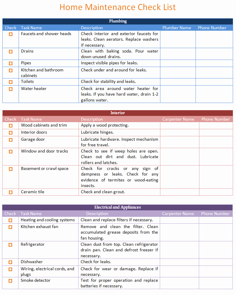 Building Maintenance Schedule Excel Template Lovely Preventive Maintenance Spreadsheet