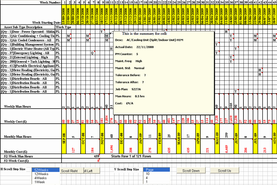 Building Maintenance Schedule Template Elegant Planned Maintenance Schedule Template – Planner Template Free