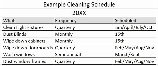 Building Maintenance Schedule Template Fresh 6 Tips for Managing Church Facilities