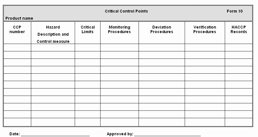 Building Maintenance Schedule Template Luxury Maintenance Schedule Template Schedule Template Free Hoop