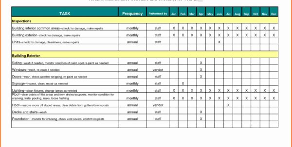 Building Maintenance Schedule Template Unique Building Maintenance Costs Spreadsheet Google Spreadshee