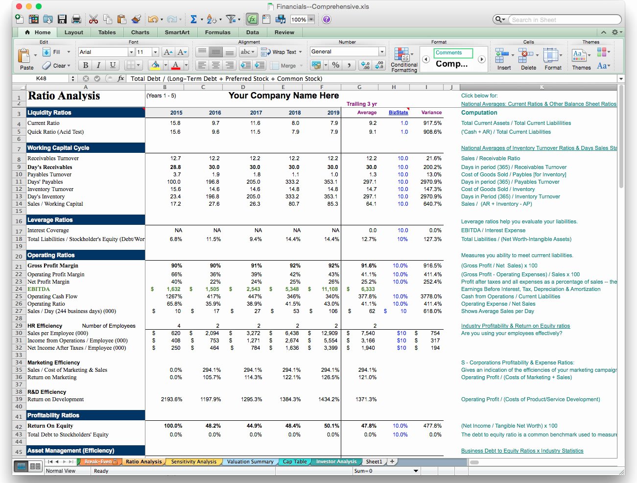 Business Analysis Plan Template Awesome Business Plan Financial Model Template Bizplanbuilder