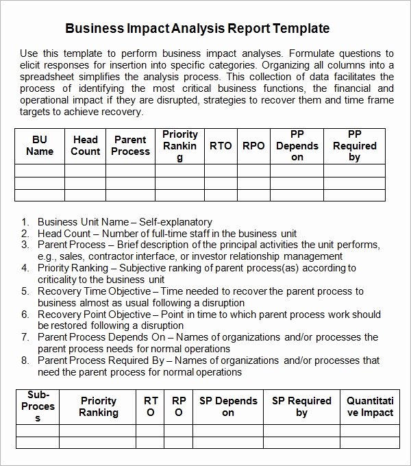 Business Analysis Plan Template Beautiful Business Impact Analysis 6 Free Pdf Doc Download