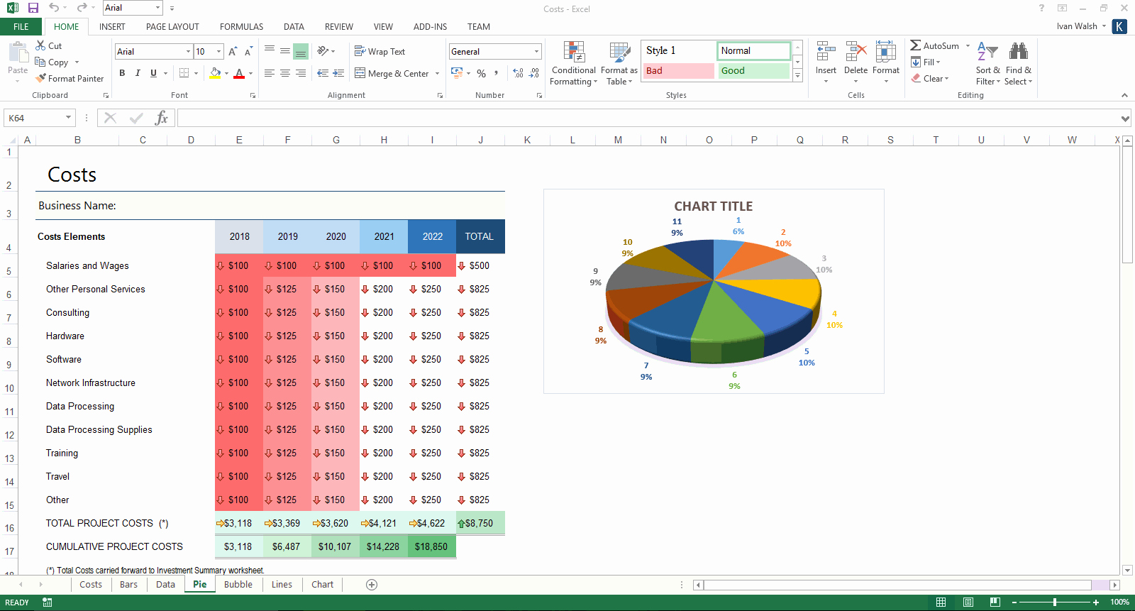 Business Analysis Plan Template Best Of Business Plan Template • My software Templates